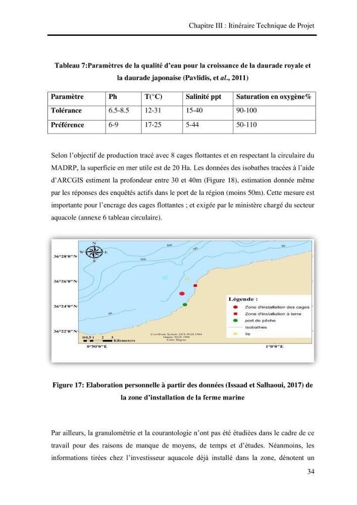 Etude de faisabilité technico-économique d’une ferme:
