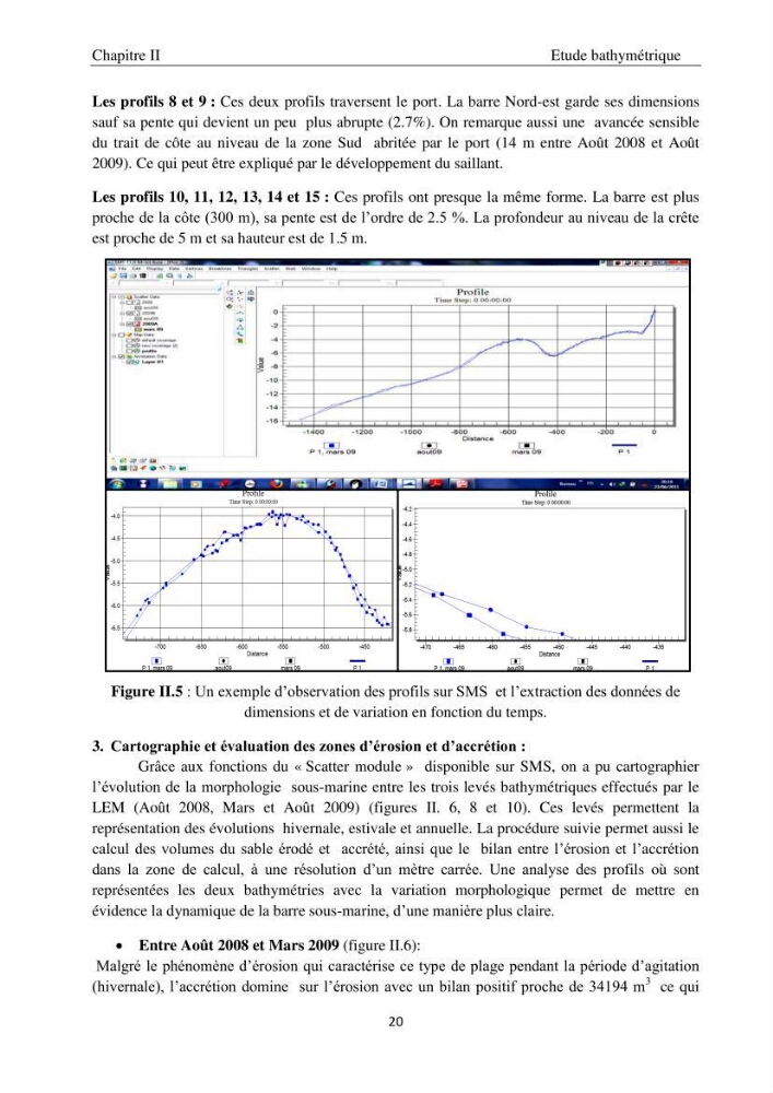 Application de la modélisation numérique pour l\'étude de l\'ensablement du port de cap Djinet