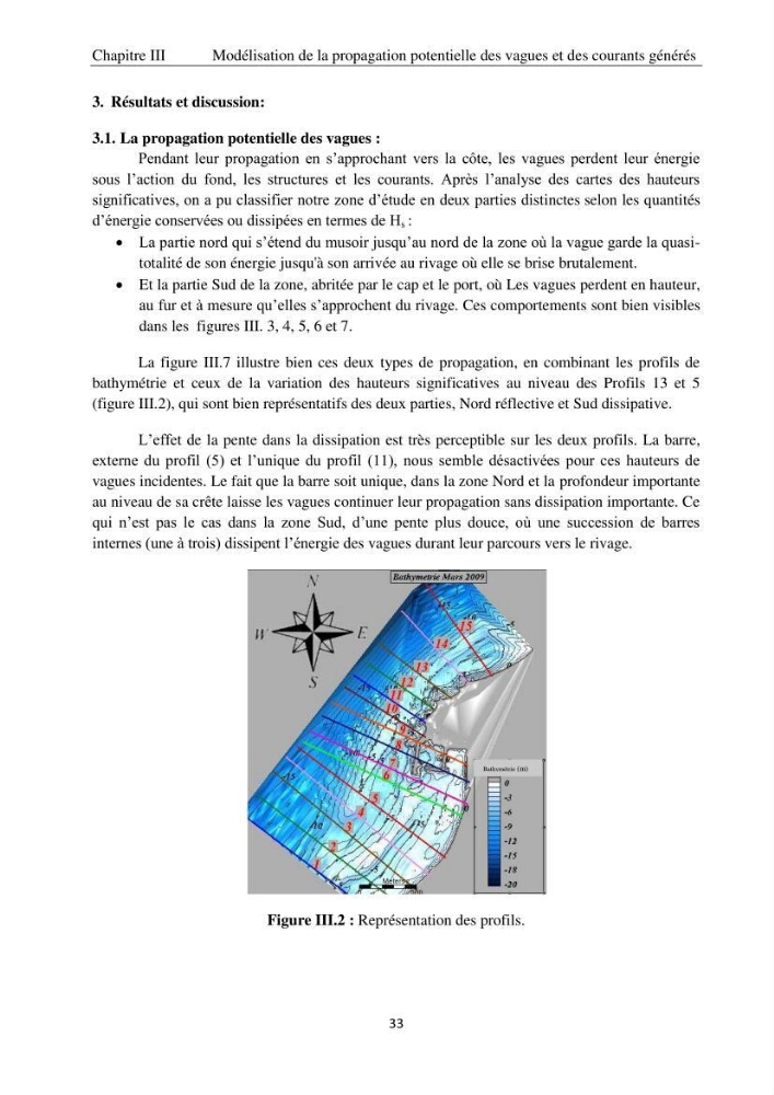 Application de la modélisation numérique pour l\'étude de l\'ensablement du port de cap Djinet