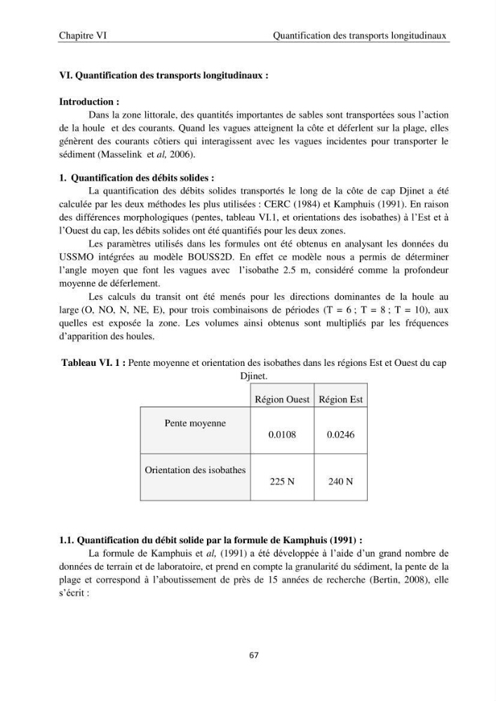 Application de la modélisation numérique pour l\'étude de l\'ensablement du port de cap Djinet