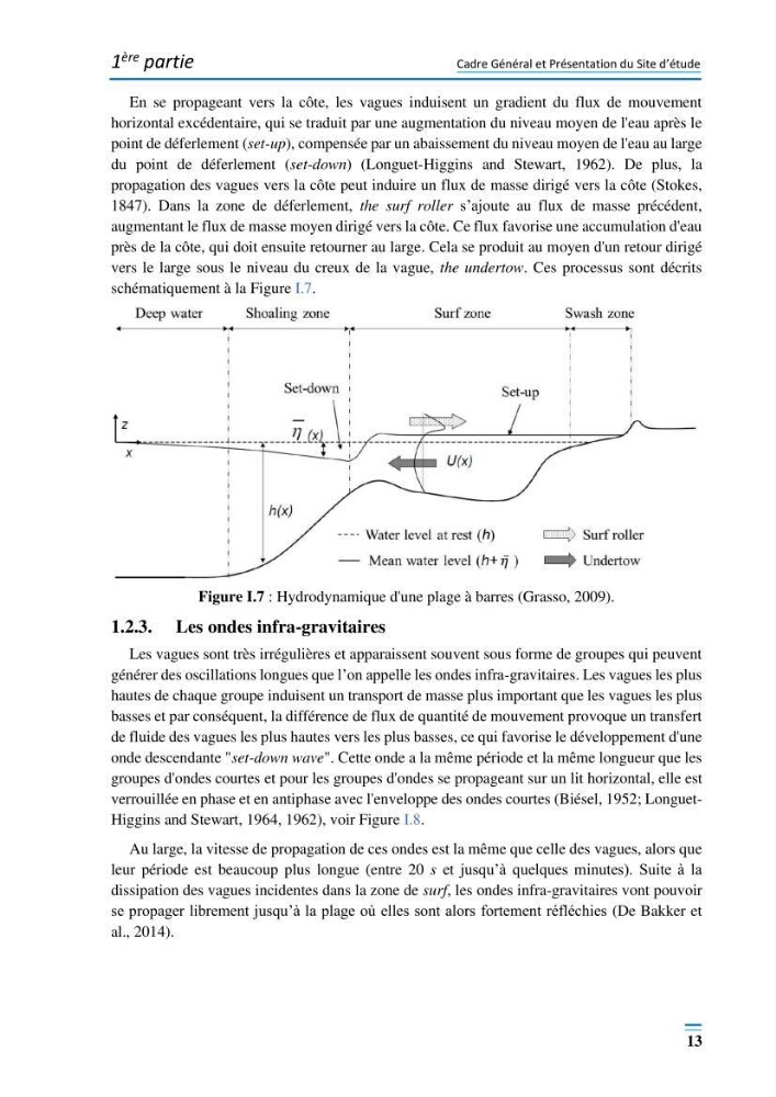 Evolution morpho-dynamique de la baie d’Alger: observation et modélisation hydrodynamique et sédimentaire