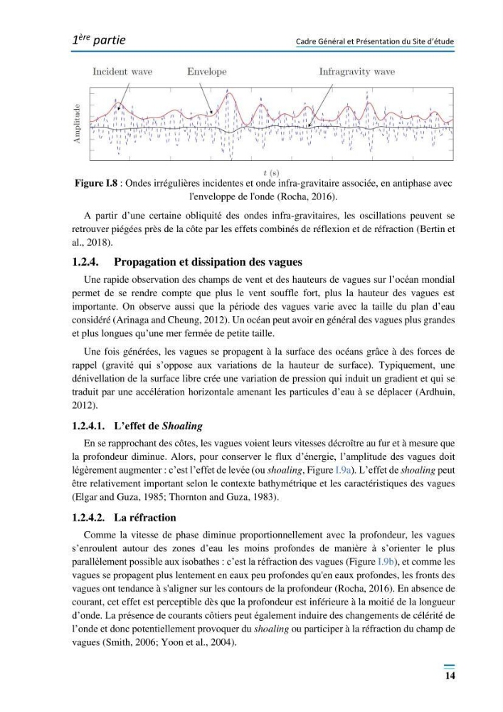 Evolution morpho-dynamique de la baie d’Alger: observation et modélisation hydrodynamique et sédimentaire