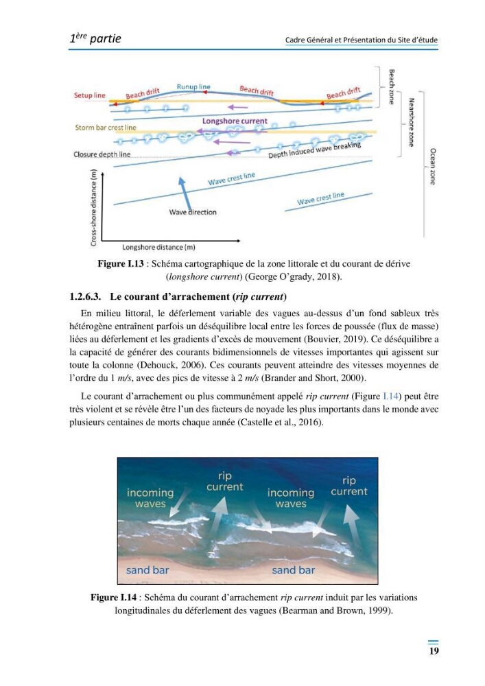 Evolution morpho-dynamique de la baie d’Alger: observation et modélisation hydrodynamique et sédimentaire