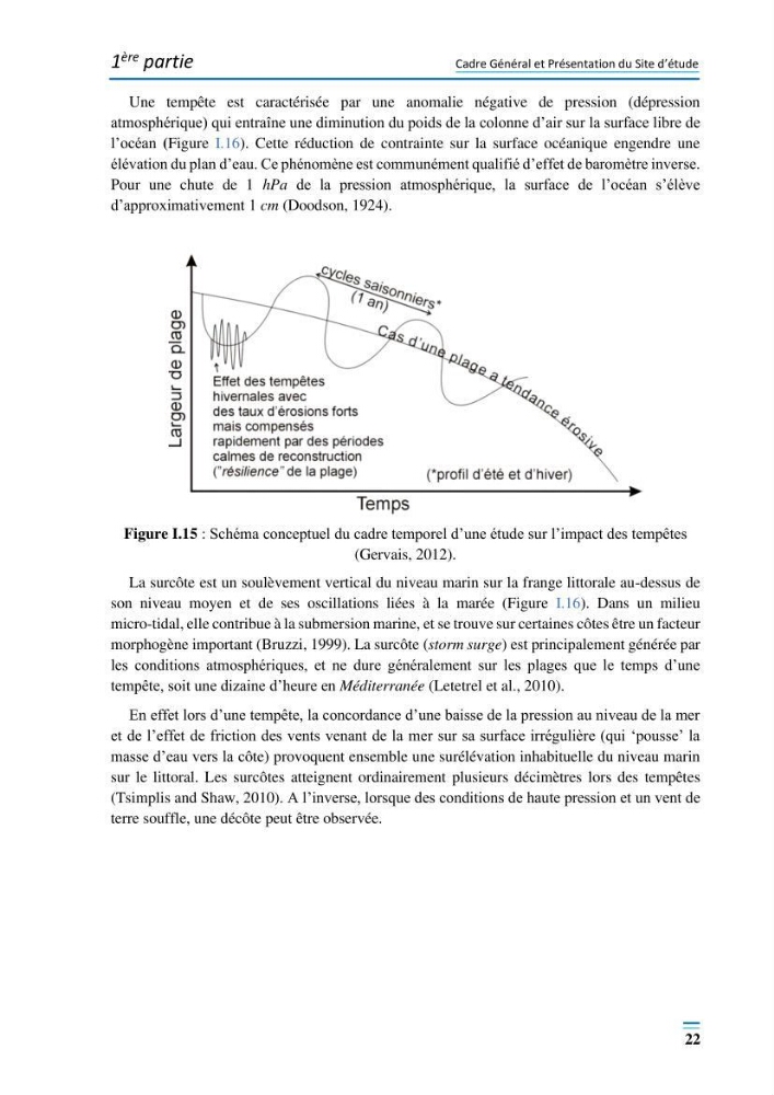 Evolution morpho-dynamique de la baie d’Alger: observation et modélisation hydrodynamique et sédimentaire