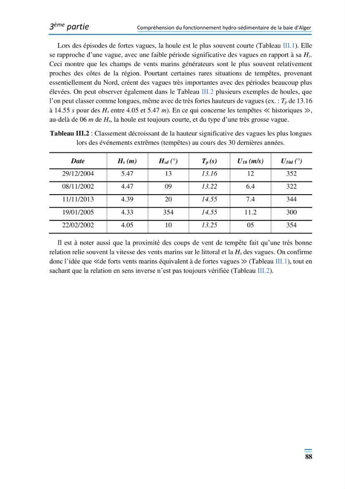 Evolution morpho-dynamique de la baie d’Alger: observation et modélisation hydrodynamique et sédimentaire