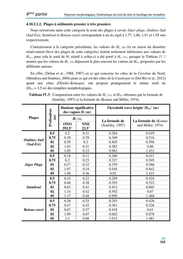 Evolution morpho-dynamique de la baie d’Alger: observation et modélisation hydrodynamique et sédimentaire