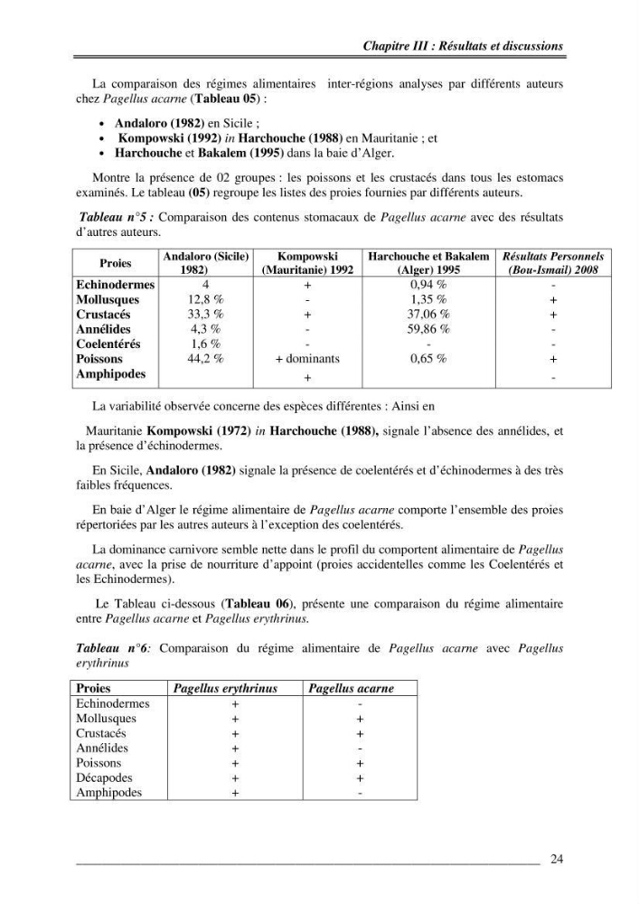 Contribution à la dynamique des stocks des petits dynamique de la baie de Bou-Ismail approche éco -trophique: