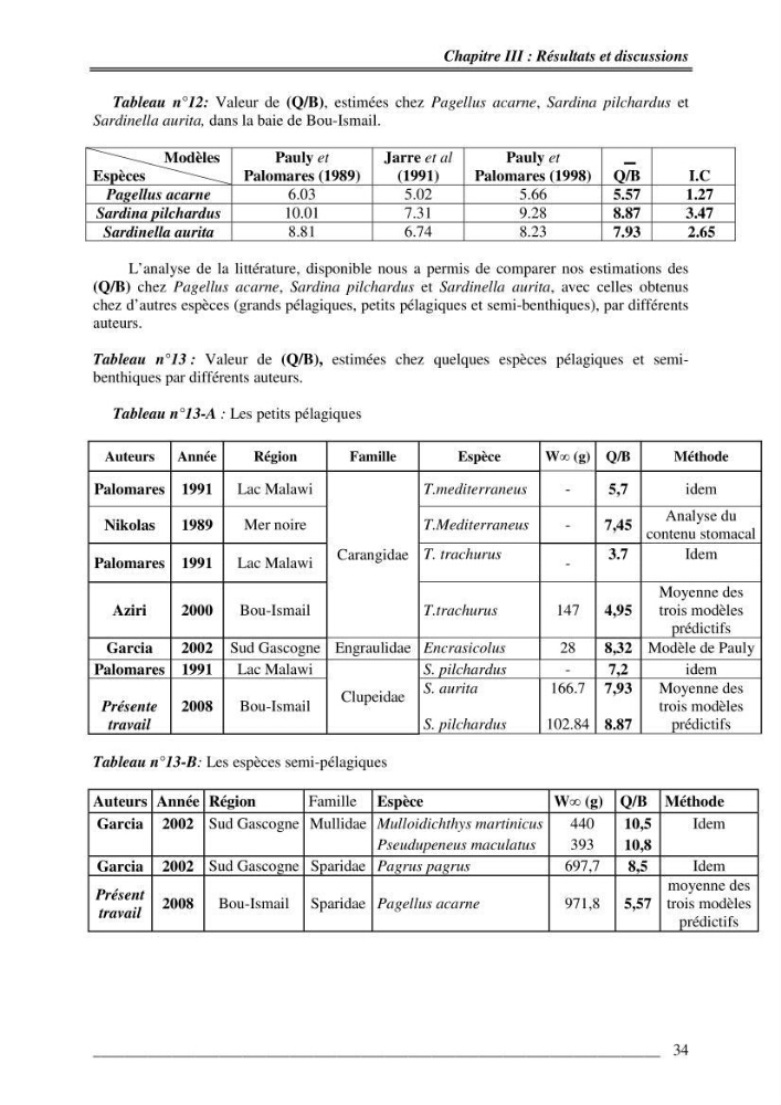 Contribution à la dynamique des stocks des petits dynamique de la baie de Bou-Ismail approche éco -trophique:
