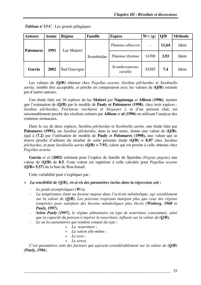 Contribution à la dynamique des stocks des petits dynamique de la baie de Bou-Ismail approche éco -trophique:
