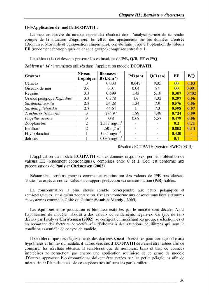 Contribution à la dynamique des stocks des petits dynamique de la baie de Bou-Ismail approche éco -trophique: