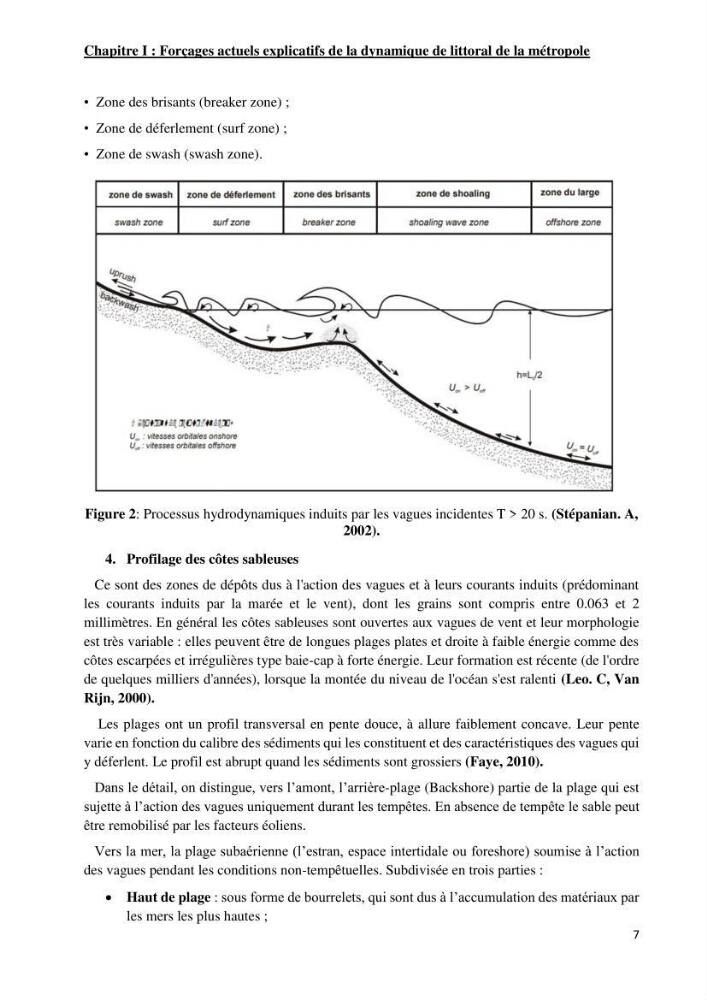 Changement climatique et risques côtiers dans la métropole algéroise.: