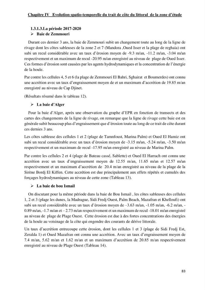 Changement climatique et risques côtiers dans la métropole algéroise.: