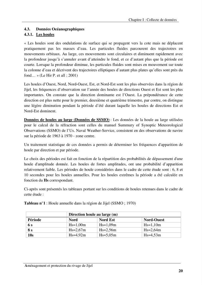 Aménagement et protection du rivage de Jijel