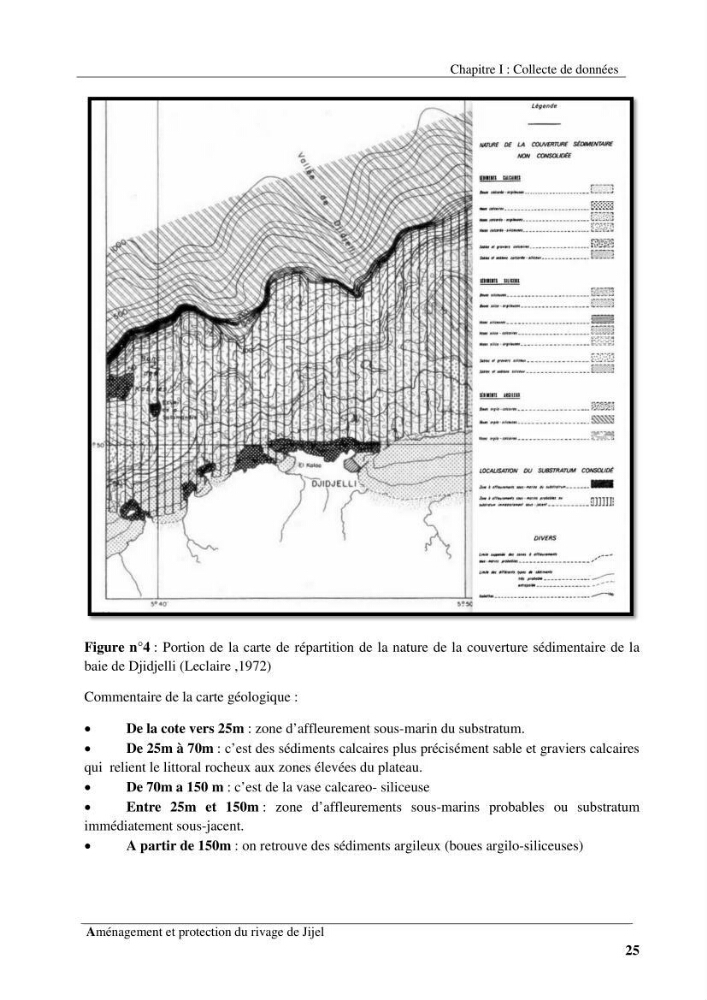 Aménagement et protection du rivage de Jijel