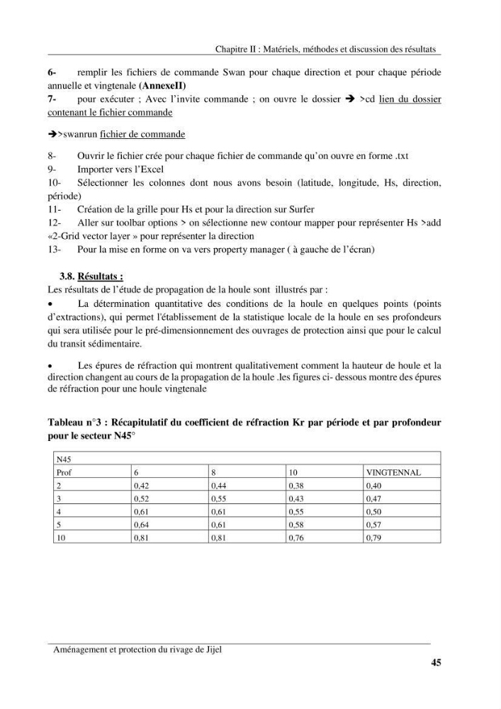 Aménagement et protection du rivage de Jijel