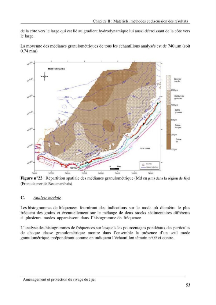 Aménagement et protection du rivage de Jijel