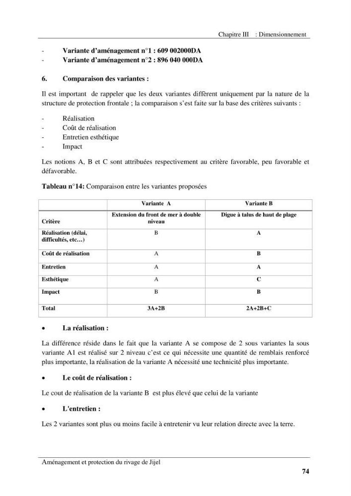 Aménagement et protection du rivage de Jijel