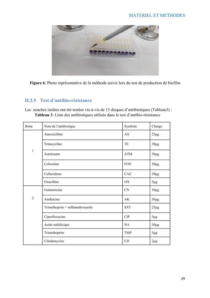 Etude du potentiel probiotique de bactéries à Gram négatif isolées à partir d’échantillons aquatiques: