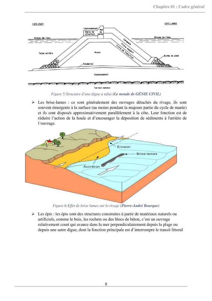 Etude d\'aménagement d\'une plage artificielle au niveau des sablettes