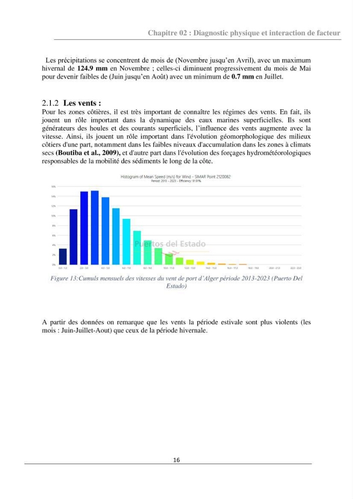 Etude d\'aménagement d\'une plage artificielle au niveau des sablettes