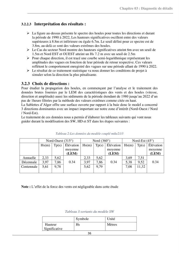 Etude d\'aménagement d\'une plage artificielle au niveau des sablettes