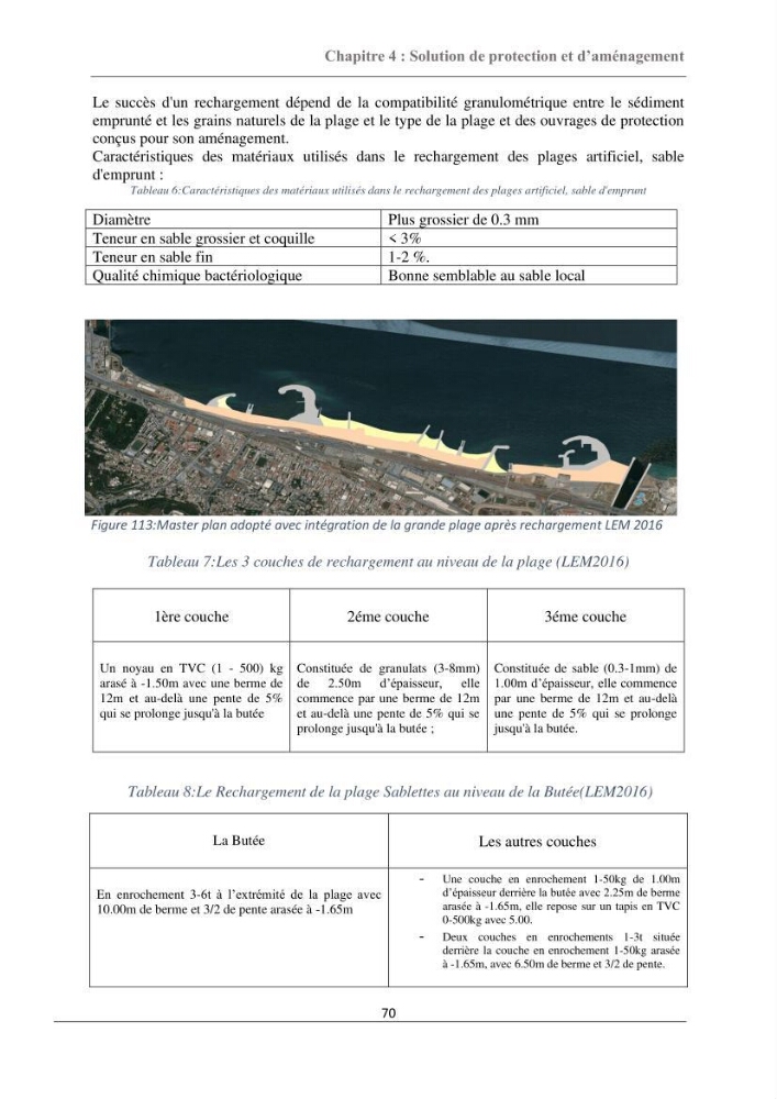 Etude d\'aménagement d\'une plage artificielle au niveau des sablettes