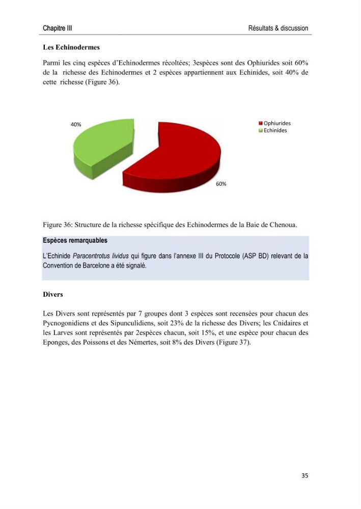 Caractérisation des peuplements benthiques des aires marines protégées en Algérie