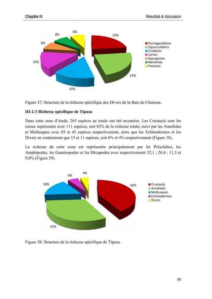Caractérisation des peuplements benthiques des aires marines protégées en Algérie