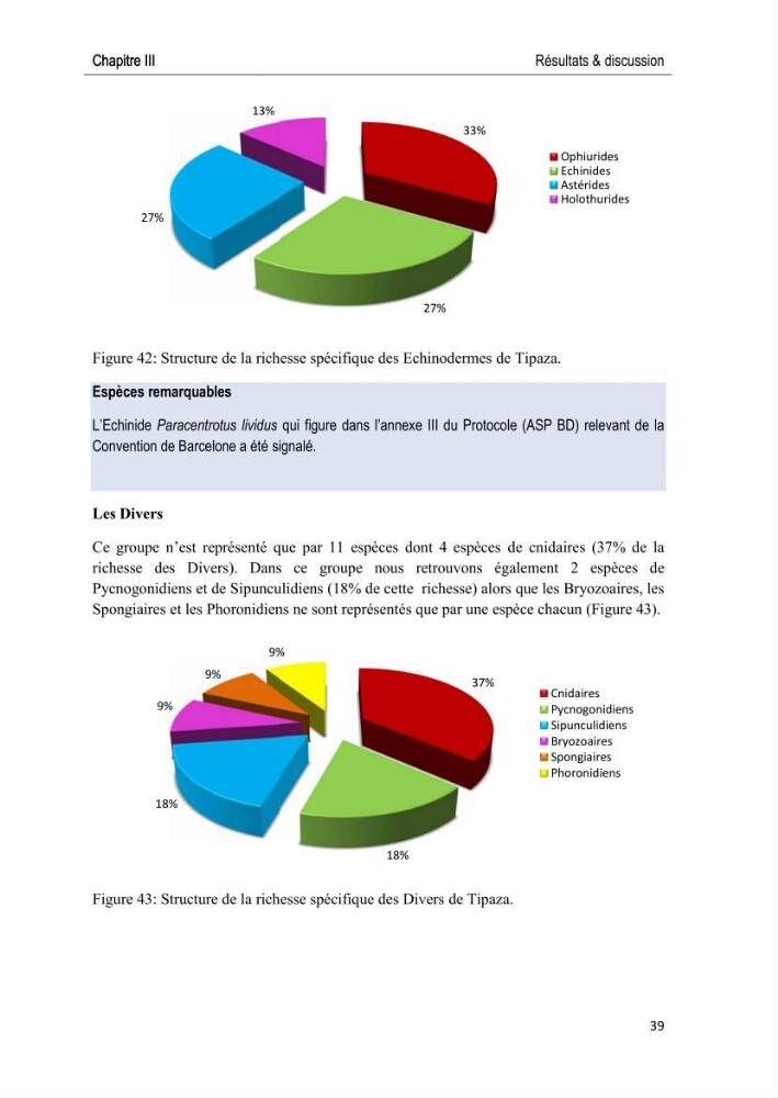 Caractérisation des peuplements benthiques des aires marines protégées en Algérie