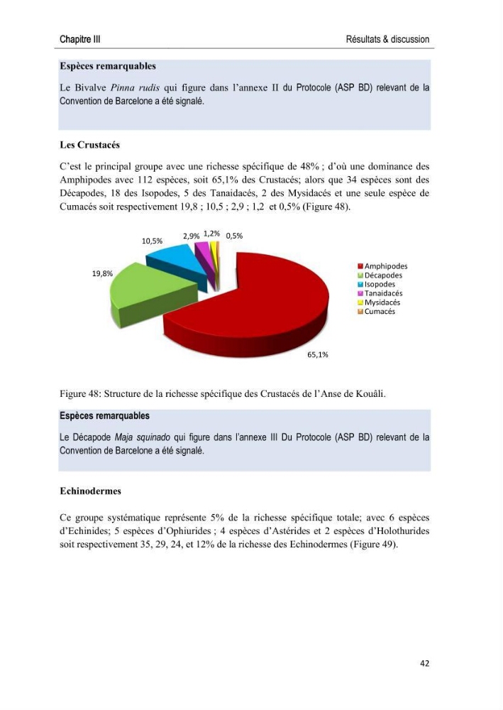 Caractérisation des peuplements benthiques des aires marines protégées en Algérie