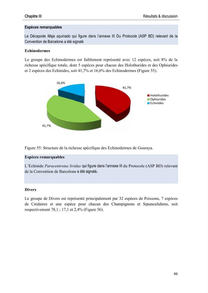 Caractérisation des peuplements benthiques des aires marines protégées en Algérie