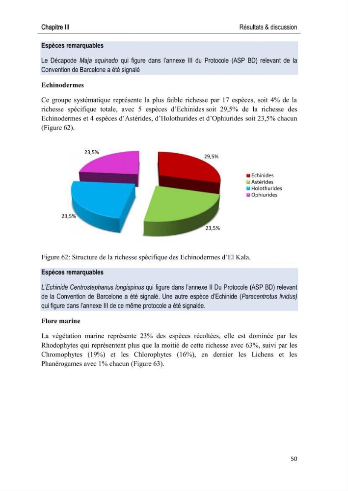 Caractérisation des peuplements benthiques des aires marines protégées en Algérie