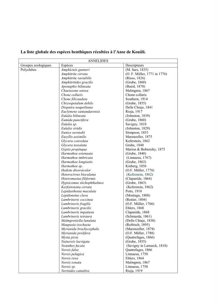 Caractérisation des peuplements benthiques des aires marines protégées en Algérie