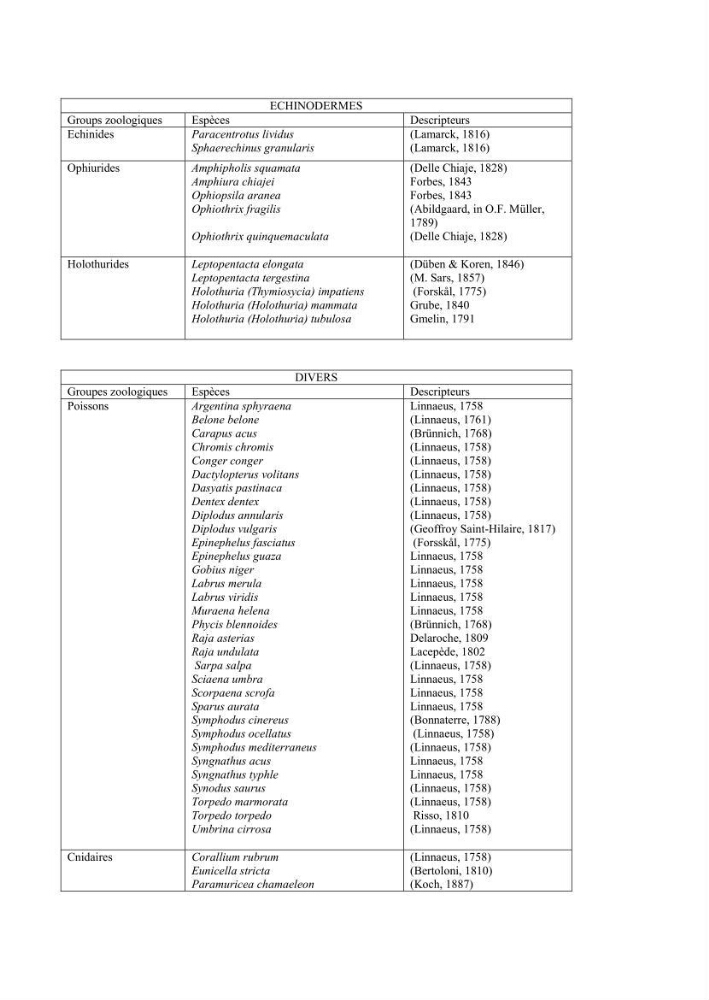 Caractérisation des peuplements benthiques des aires marines protégées en Algérie