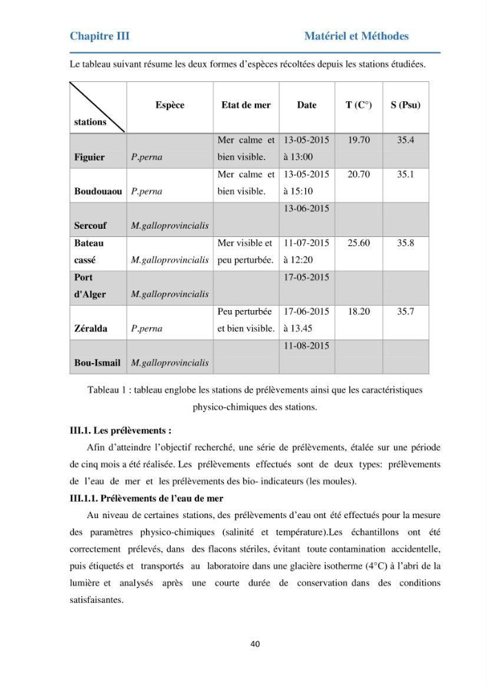 Etude des métaux traces chez les moules de la côte algeroise