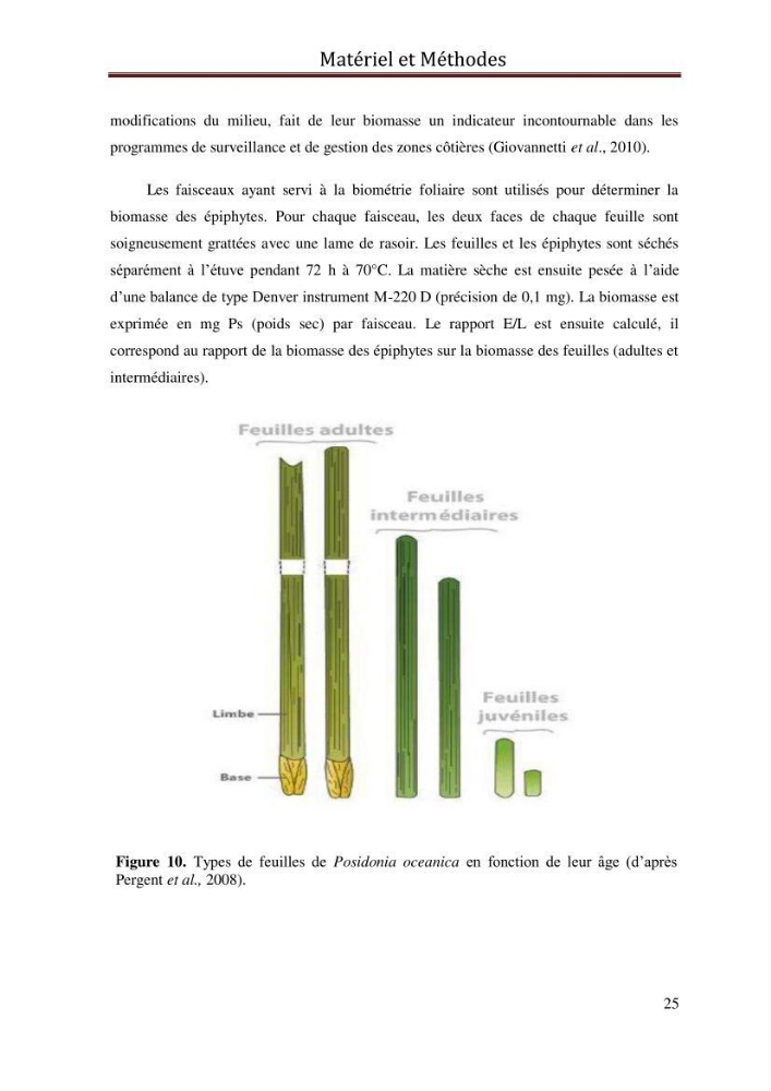 Evaluation de l’état écologique des eaux côtières algéroises par l’utilisation d’un indice algéroises par l’utilisation d’un indice
