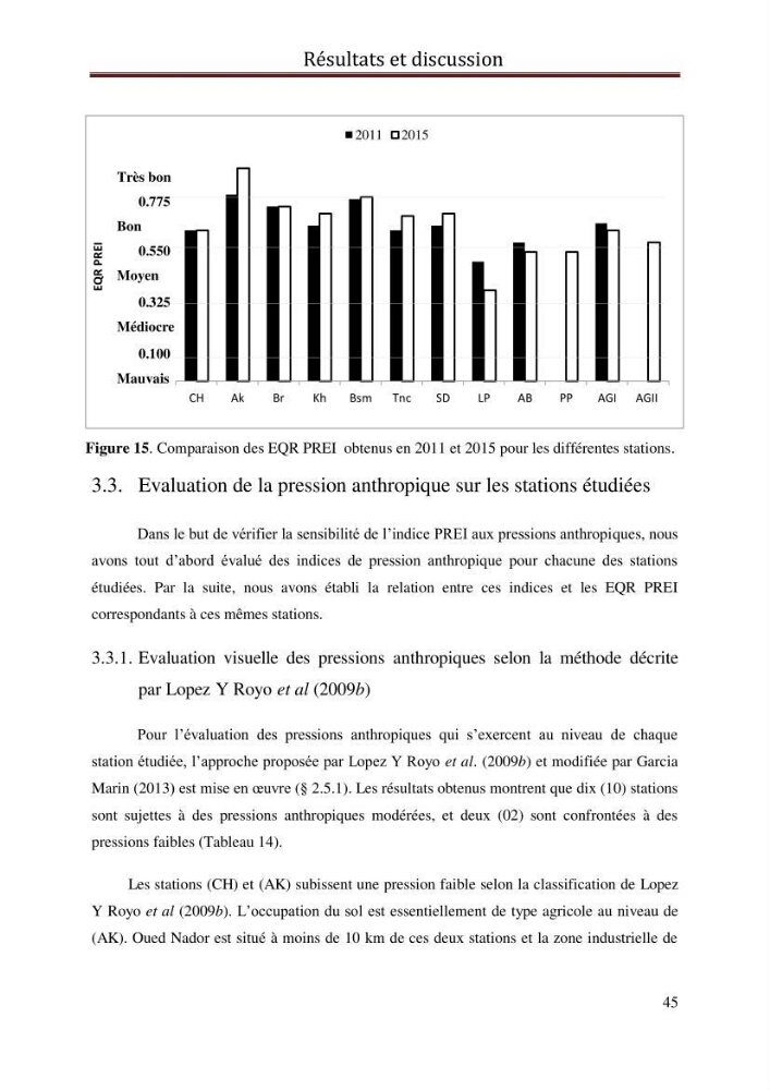 Evaluation de l’état écologique des eaux côtières algéroises par l’utilisation d’un indice algéroises par l’utilisation d’un indice