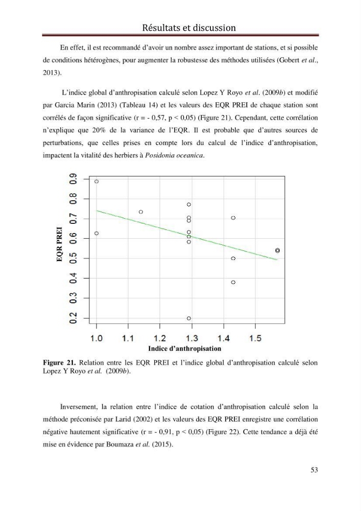 Evaluation de l’état écologique des eaux côtières algéroises par l’utilisation d’un indice algéroises par l’utilisation d’un indice