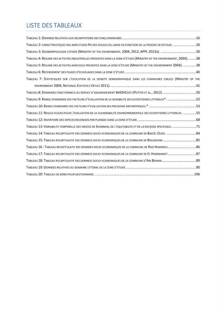 Evaluation des impacts anthropiques àpartir d\'un mna : modéle numérique d\'altimétrie d\'une zone littorale comprise entre bab eloude-ain benian alger