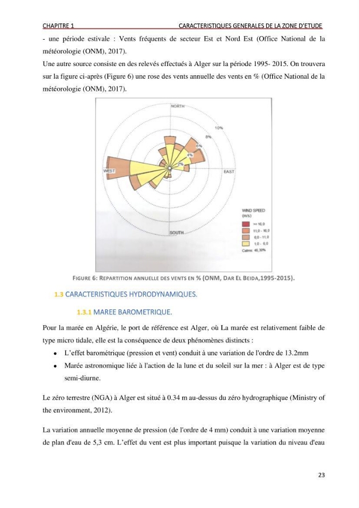 Evaluation des impacts anthropiques àpartir d\'un mna : modéle numérique d\'altimétrie d\'une zone littorale comprise entre bab eloude-ain benian alger