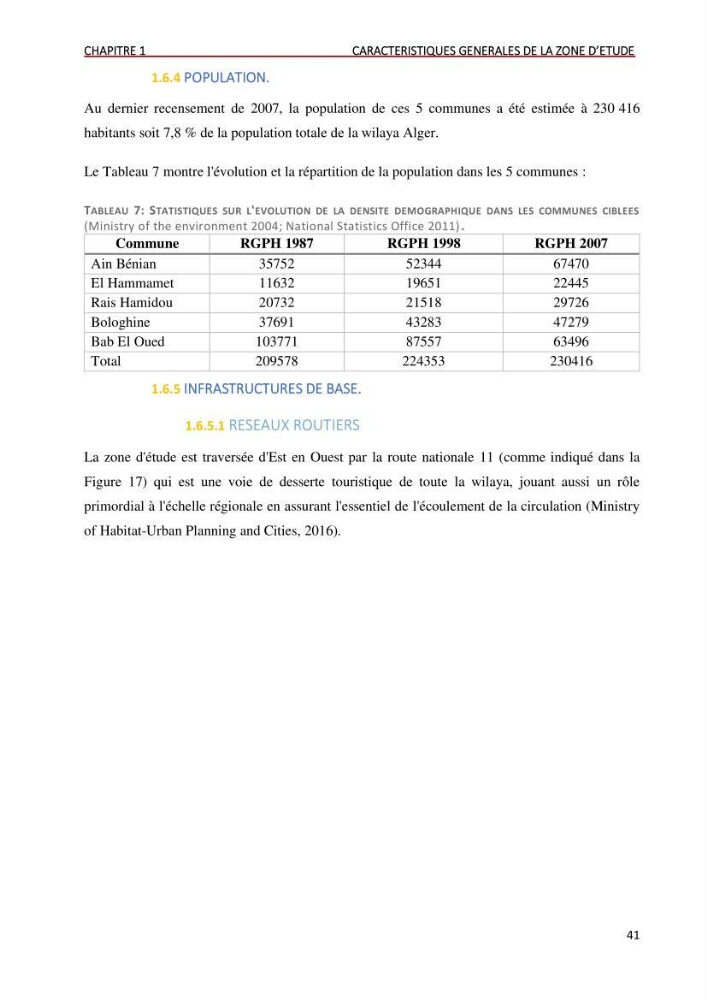 Evaluation des impacts anthropiques àpartir d\'un mna : modéle numérique d\'altimétrie d\'une zone littorale comprise entre bab eloude-ain benian alger
