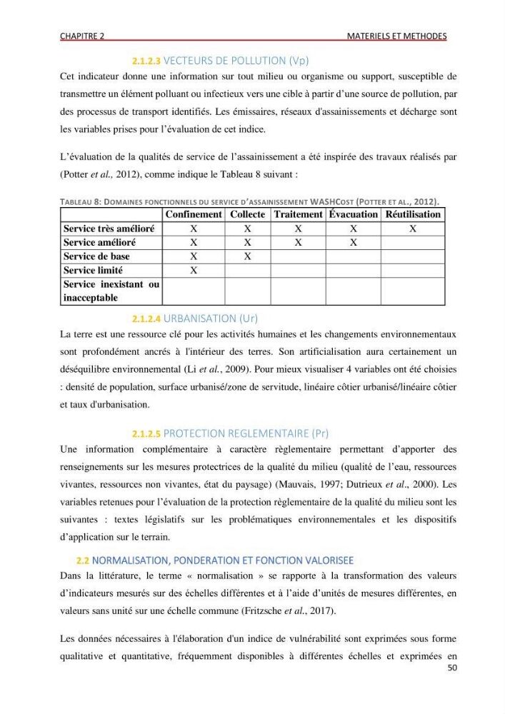 Evaluation des impacts anthropiques àpartir d\'un mna : modéle numérique d\'altimétrie d\'une zone littorale comprise entre bab eloude-ain benian alger