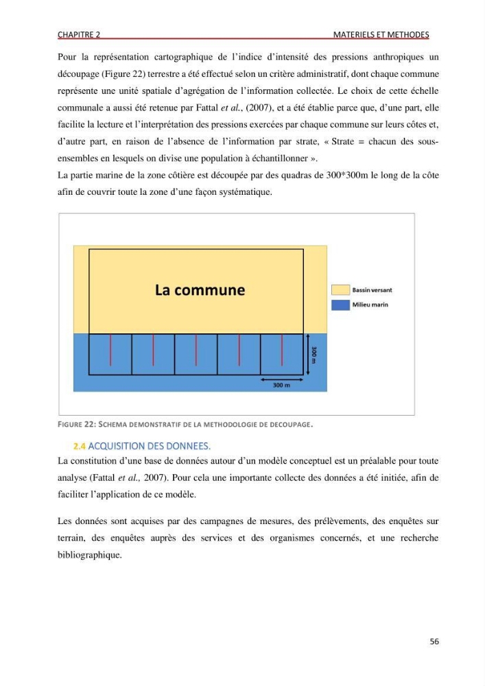 Evaluation des impacts anthropiques àpartir d\'un mna : modéle numérique d\'altimétrie d\'une zone littorale comprise entre bab eloude-ain benian alger