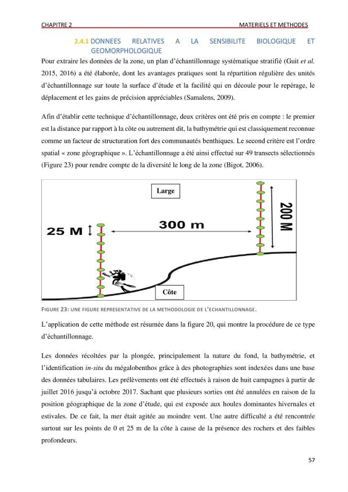 Evaluation des impacts anthropiques àpartir d\'un mna : modéle numérique d\'altimétrie d\'une zone littorale comprise entre bab eloude-ain benian alger