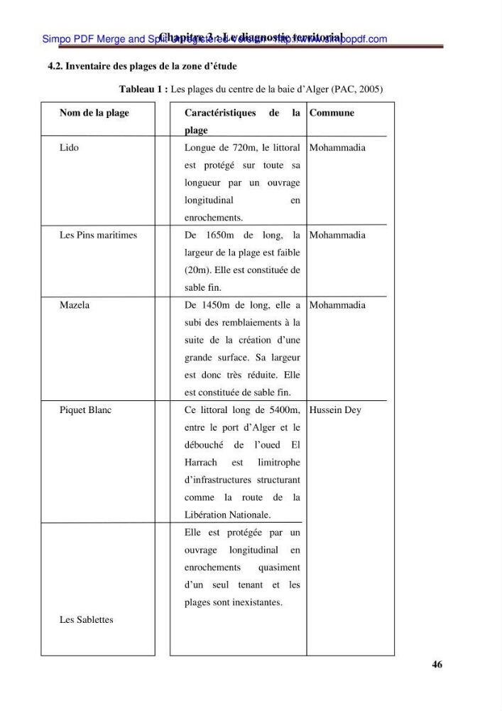 Approche systématique pour la gestion du risque de submersion marine (Hussein dey et El mohammadia)