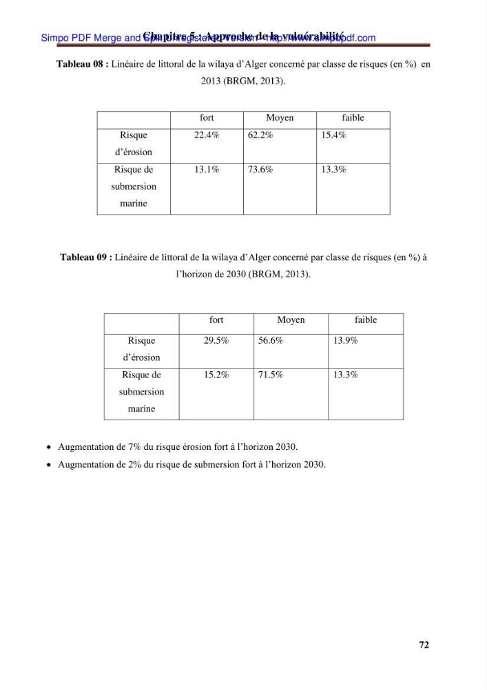 Approche systématique pour la gestion du risque de submersion marine (Hussein dey et El mohammadia)