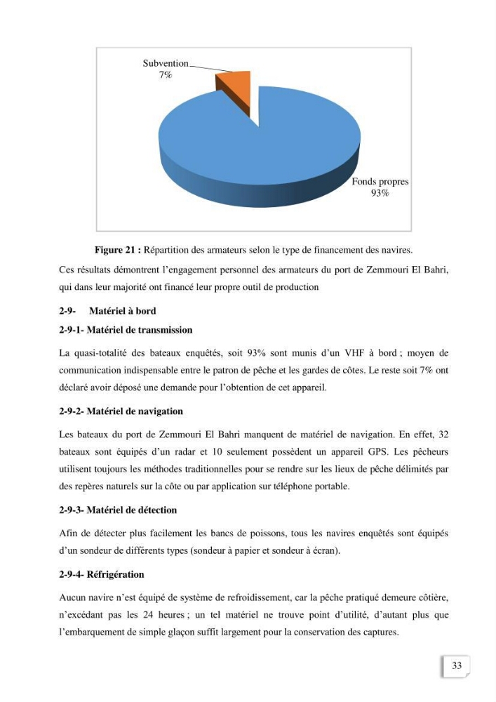Etude des indicateurs socio-economiques de la pecherie sardinière dans le port de Zemmouri El Bahri ( Boumerdes):