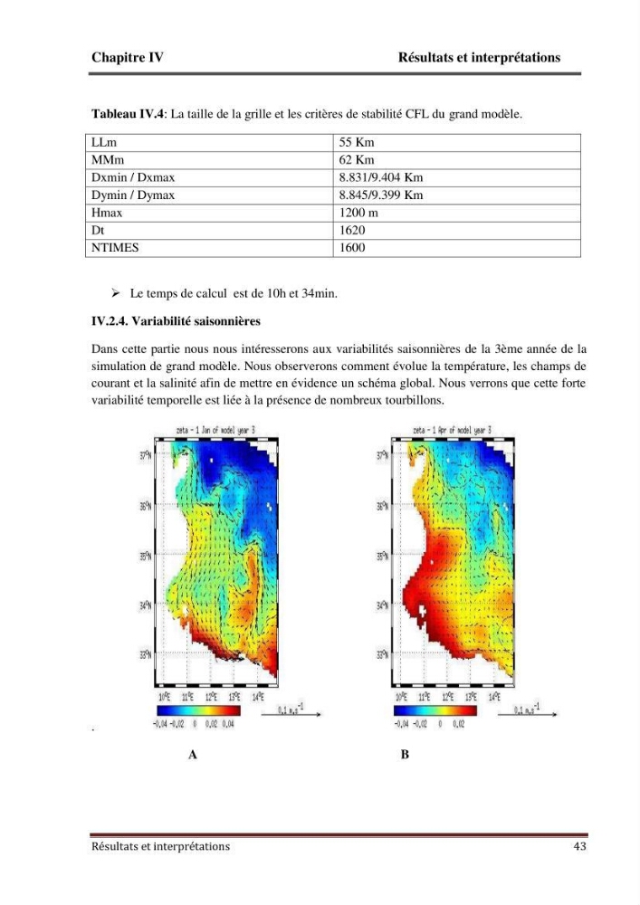 Modélisation numérique de la circulation océanique à l\'aide du modèle Roms Tools