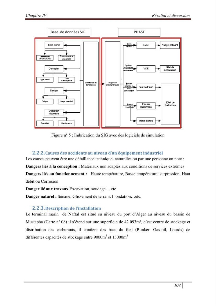 Conception d\'un modèle altimétrique continu terre-mer pour la mise en place d\'une base de données SIG littoral multidimensionnelle
