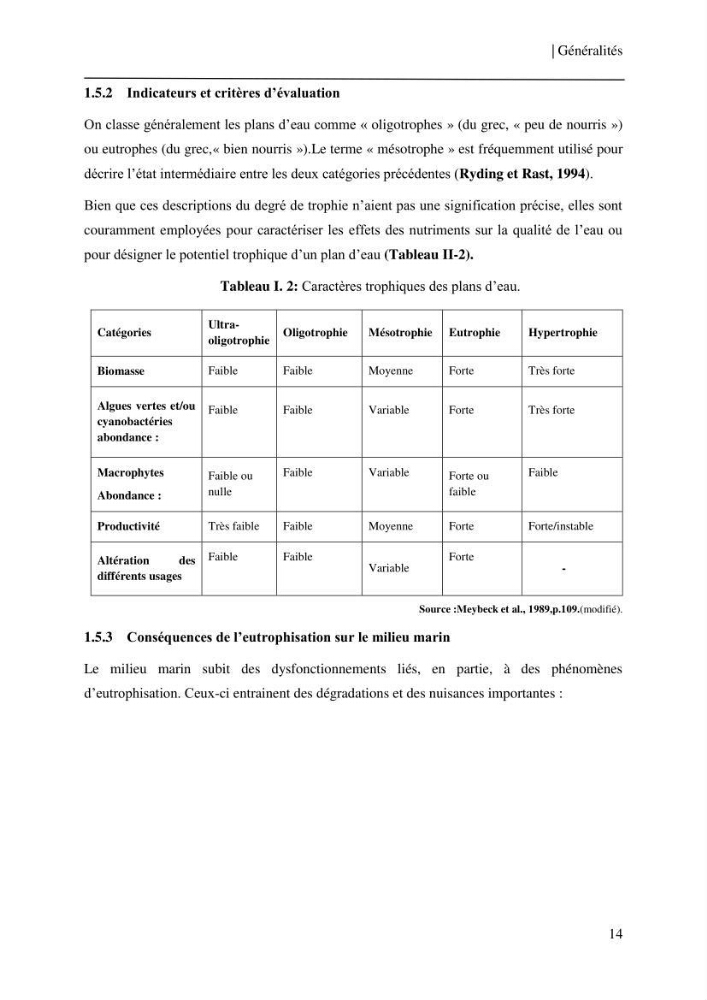 Etude et suivi des paramètres physico-chimiques et sels nutritifs dans les eaux côtières de la baie de Bou-Ismail